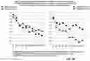 Fig. 17 - Injection paradigm for administration of botulinum toxins