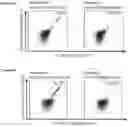 Fig. 32 - Peptides and combination of peptides for use in immunotherapy against various cancers