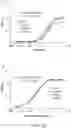 Fig. 33 - Factor H binding proteins (fHbp) with altered properties and methods of use thereof