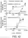 Fig. 46 - Factor H binding proteins (fHbp) with altered properties and methods of use thereof