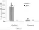 Fig. 06 - MOLECULAR IMAGING CONTRAST AGENTS AND USES THEREOF