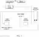 Fig. 02 - Gas-encapsulated acoustically responsive stabilized microbubbles and methods for treating cardiovascular disease