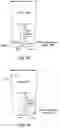 Fig. 14 - Ozone sanitizing system and method