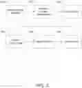 Fig. 04 - System and method for automating verification of medical instrument sterilization compatibility and sterilization cycle selection