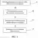 Fig. 02 - Antiseptic wound dressing