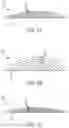 Fig. 02 - STABILIZATION OF COLLAGEN SCAFFOLDS