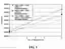 Fig. 02 - BIOABSORBABLE POLYMERIC COMPOSITION FOR A MEDICAL DEVICE