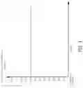 Fig. 02 - Sustained variable negative pressure wound treatment and method of controlling same