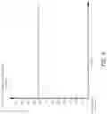 Fig. 11 - Sustained variable negative pressure wound treatment and method of controlling same