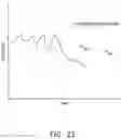 Fig. 24 - Systems and methods for controlling operation of negative pressure wound therapy apparatus