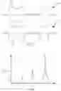 Fig. 09 - Data communication in a transcutaneous energy transfer system
