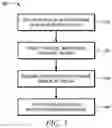 Fig. 06 - Method and system for measuring pressure in a body cavity