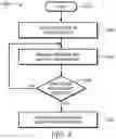 Fig. 09 - Method and system for measuring pressure in a body cavity