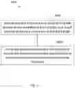 Fig. 16 - Combined laryngeal-bronchial lung separation system