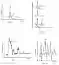 Fig. 05 - SYSTEMS AND METHODS FOR EVALUATION OF ELECTROPHYSIOLOGY SYSTEMS