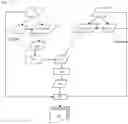Fig. 07 - SYSTEMS AND METHODS FOR EVALUATION OF ELECTROPHYSIOLOGY SYSTEMS