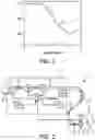 Fig. 02 - Pressure support system and method of providing pressure support therapy to a patient