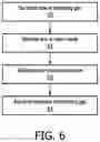 Fig. 06 - Pressure support system and method of providing pressure support therapy to a patient