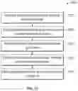 Fig. 11 - Aortic valve no exchange catheter and methods of using the same