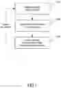 Fig. 02 - Systems, devices and methods for the creation of a therapeutic restriction in the gastrointestinal tract