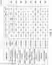 Fig. 07 - Systems, catheters, and methods for treating along the central nervous system