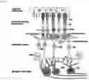 Fig. 03 - Artificial retina system for improving contrast sensitivity