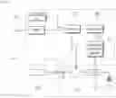 Fig. 07 - Artificial retina system for improving contrast sensitivity