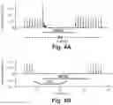 Fig. 06 - Therapy delivery devices and methods for non-damaging neural tissue conduction block