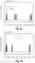 Fig. 08 - Therapy delivery devices and methods for non-damaging neural tissue conduction block