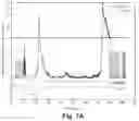 Fig. 09 - Therapy delivery devices and methods for non-damaging neural tissue conduction block