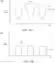 Fig. 20 - Systems, devices, and methods for treating vestibular conditions