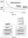 Fig. 18 - Neuromodulation calibration based on health-related parameter