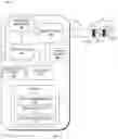 Fig. 06 - Method and apparatus for improving cognitive performance