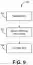 Fig. 07 - Sealed package and method of forming same