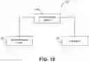 Fig. 08 - Sealed package and method of forming same