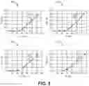 Fig. 06 - Multi-axis coil for implantable medical device
