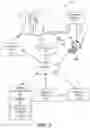 Fig. 08 - Multi-axis coil for implantable medical device