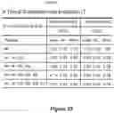 Fig. 19 - Systems and Methods for Thermal Stimulation of the Spinal Cord