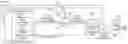 Fig. 01 - Low throttle rate command compensation via full authority engine trim