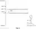 Fig. 03 - Low throttle rate command compensation via full authority engine trim