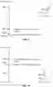 Fig. 07 - Low throttle rate command compensation via full authority engine trim