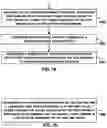 Fig. 12 - Low throttle rate command compensation via full authority engine trim