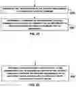 Fig. 14 - Low throttle rate command compensation via full authority engine trim
