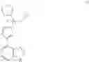 Fig. 197 - Process for preparing a composition comprising an enantiomeric excess of greater than or equal to 90% of the (R)-enantiomer of a compound of formula III