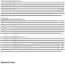 Fig. 167 - Compositions comprising HIV envelopes to induce CH235 lineage antibodies