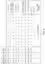 Fig. 05 - METHODS FOR QUANTIFYING EFFICIENCY OF NUCLEIC ACID EXTRACTION AND DETECTION