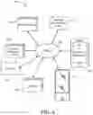 Fig. 07 - FACILITY MANAGEMENT PORTAL