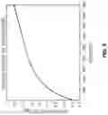 Fig. 06 - Sensor array for consolidated force measurement