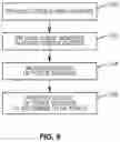 Fig. 07 - Sensor array for consolidated force measurement