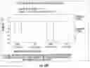 Fig. 08 - CHD risk stratification evaluations for subjects with high levels of large HDL-P